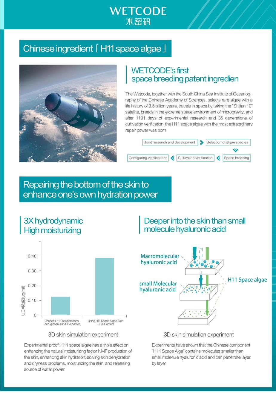 Παρουσίαση του στελέχους H11 Space Algae®
